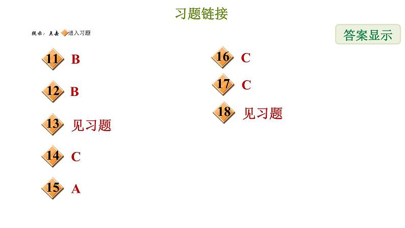 冀教版七年级下册数学 第8章 第8章综合复习训练 习题课件第3页
