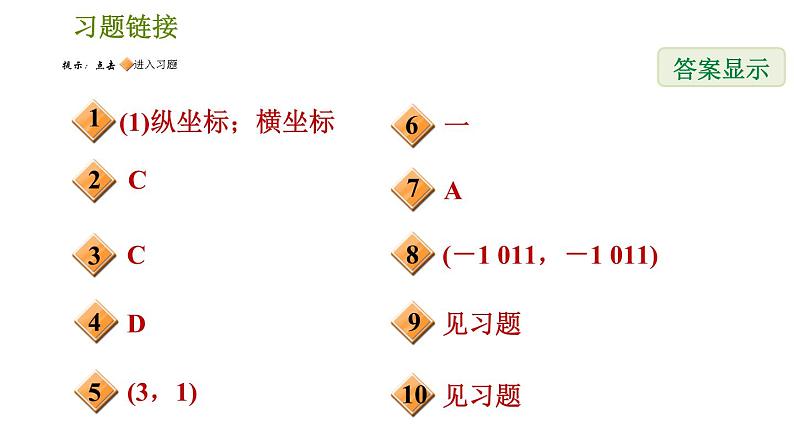 北师版八年级数学上册 第3章 3.1.3  用坐标表示点在坐标系中的两次平移 习题课件第2页