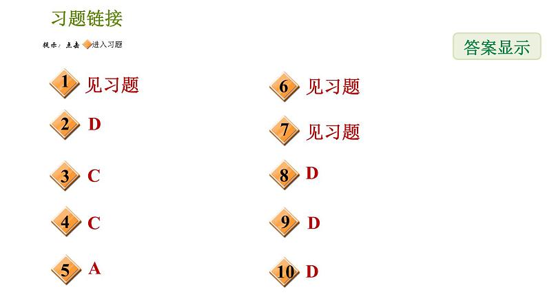 人教版八年级下册数学 第16章 习题课件02