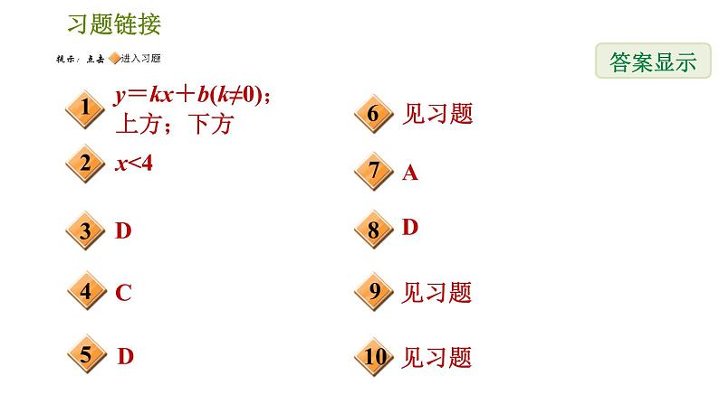 北师版八年级数学上册 第2章 2.5.1  一元一次不等式与一次函数 习题课件第2页