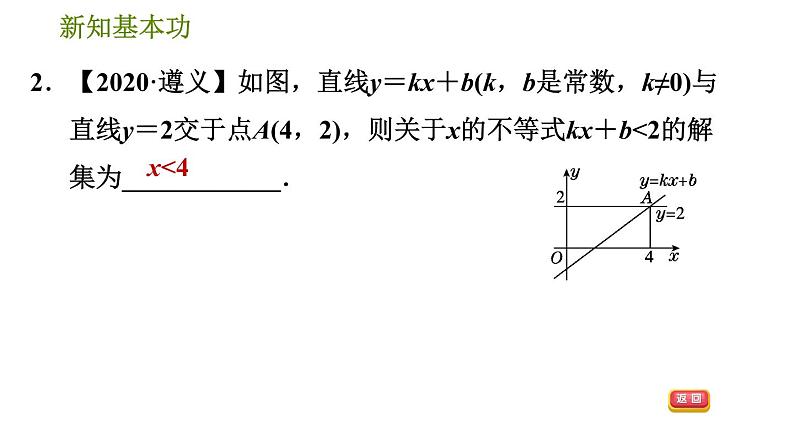 北师版八年级数学上册 第2章 2.5.1  一元一次不等式与一次函数 习题课件第5页