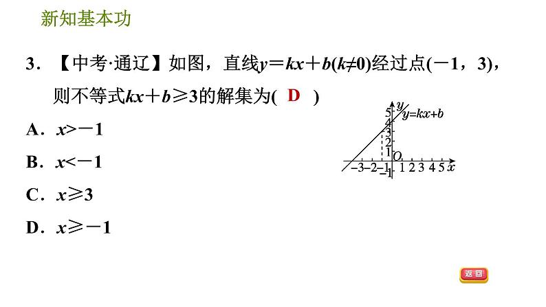 北师版八年级数学上册 第2章 2.5.1  一元一次不等式与一次函数 习题课件第6页