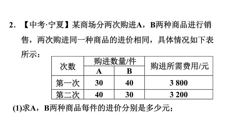 北师版八年级数学上册 第2章 2.5.2  一元一次不等式在函数问题中的应用 习题课件第6页