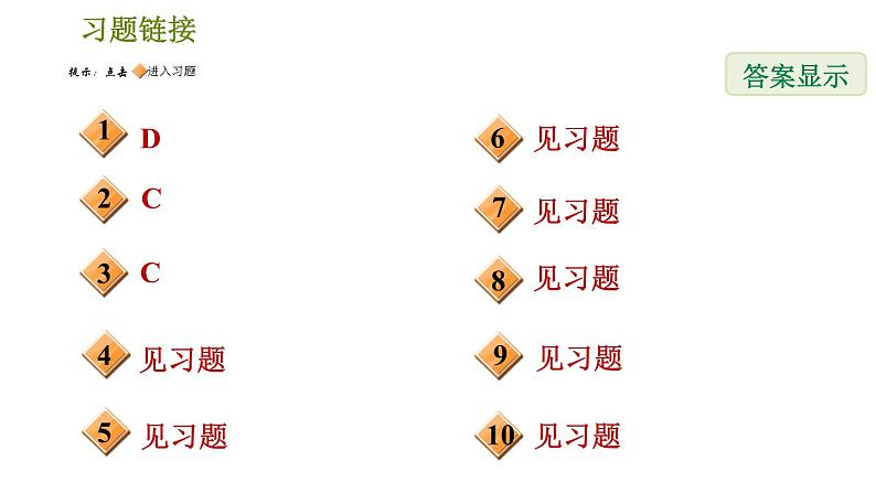 人教版八年级下册数学 第17章 全章热门考点整合专训 习题课件第2页