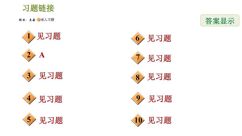 人教版八年级下册数学 第17章 素养集训  1．利用勾股定理解题的十种常见题型 习题课件第2页