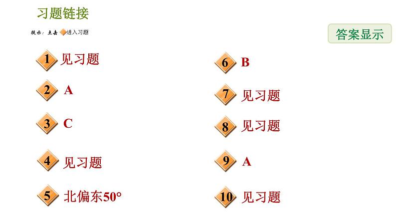 人教版八年级下册数学 第17章 素养集训  2．勾股定理及其逆定理的八种应用 习题课件第2页