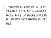 滬科版七年級(jí)下冊(cè)數(shù)學(xué) 第9章 9.3.2  分式方程的應(yīng)用 習(xí)題課件