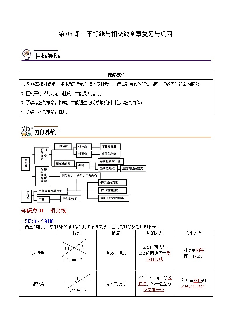 人教版 七年级数学下册同步精品讲义  第05课  平行线与相交线全章复习与巩固（教师版）第1页