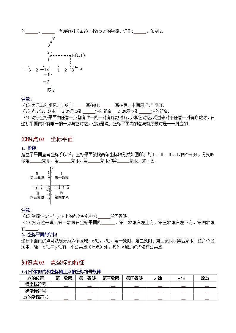 人教版 七年级数学下册同步讲义 第12课  平面直角坐标系 (教师版+学生版）学案02