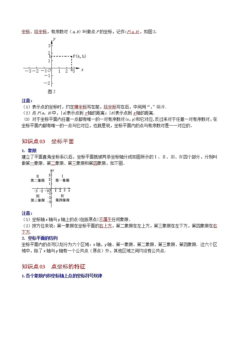 人教版 七年级数学下册同步讲义 第12课  平面直角坐标系 (教师版+学生版）学案02