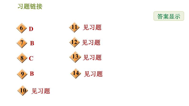 沪科版七年级下册数学 第10章 10.2.1  平行线及其基本事实 习题课件03