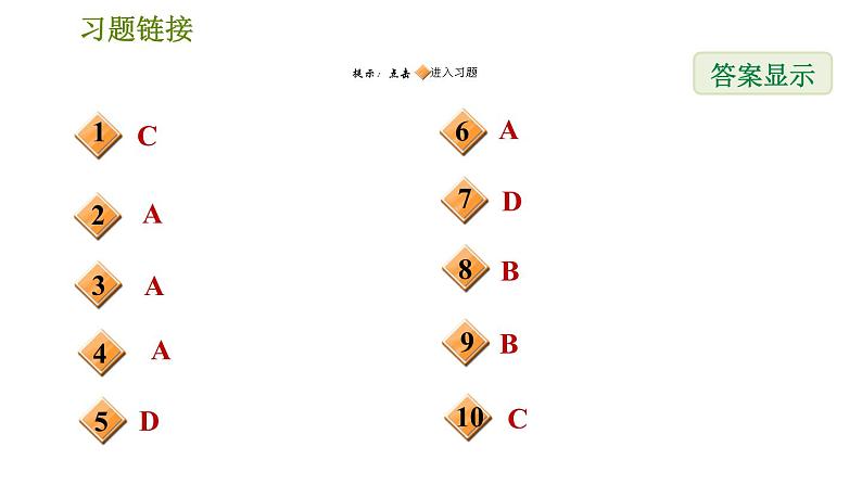 沪科版七年级下册数学 期末提分练案 第6课时　分式运算 习题课件第2页