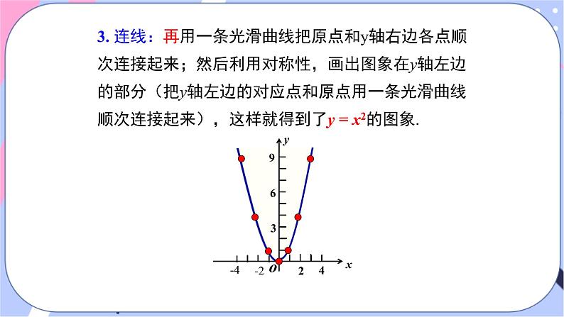 湘教版数学九年级下册1.2《二此函数的图像与性质》第1课时  二次函数y=ax2(a＞0)的图象与性质 PPT课件+教案08