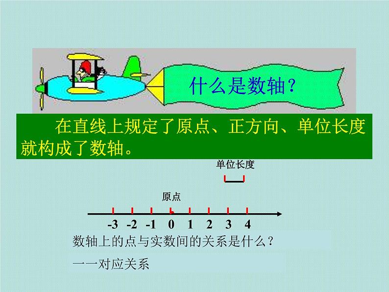 新人教版七年级第七章平面直角坐标系期末复习课件PPT第2页