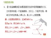 沪科版七年级下册数学 第10章 专题技能训练(九)  2.平行线中常见的“拐点”类型 习题课件