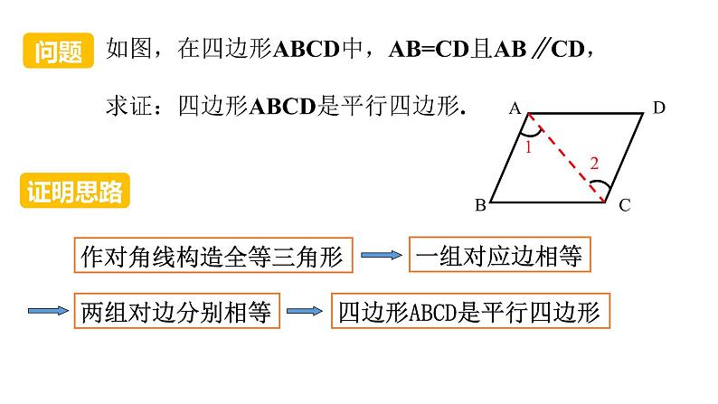 人教版八年级数学下册 18.1.2 第2课时 平行四边形的判定（2）课件第5页