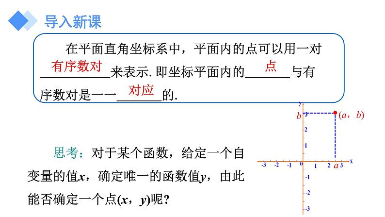 人教版八年级数学下册 19.1.2 第1课时 函数的图象 课件03