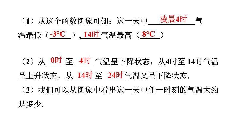 人教版八年级数学下册 19.1.2 第1课时 函数的图象 课件07