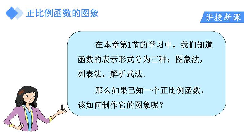 人教版八年级数学下册 19.2.1 正比例函数的图象与性质 课件04