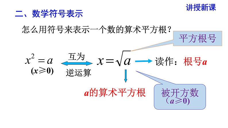 人教版七年级数学下册 6.1 第1课时 算术平方根 课件第7页