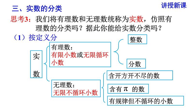 人教版七年级数学下册 6.3 第1课时 实数 课件第7页