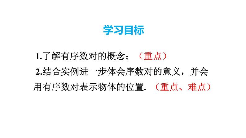 人教版七年级数学下册 7.1.1 有序数对 课件第2页