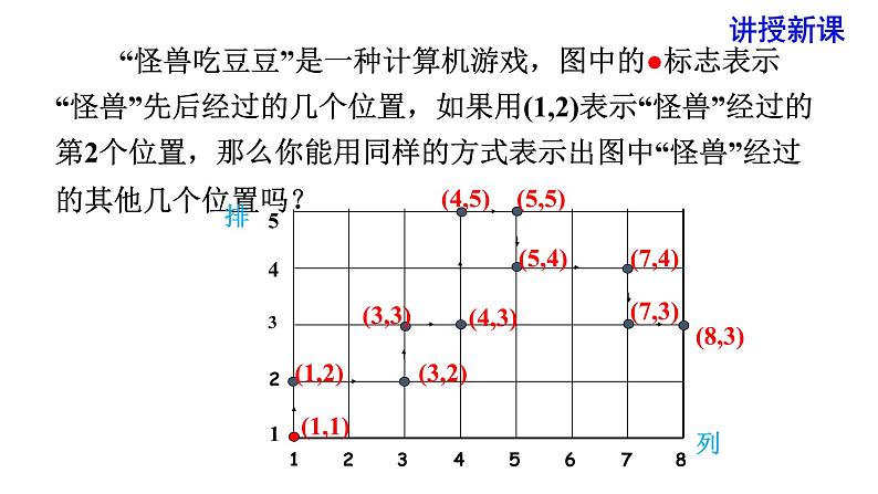 人教版七年级数学下册 7.1.1 有序数对 课件第8页