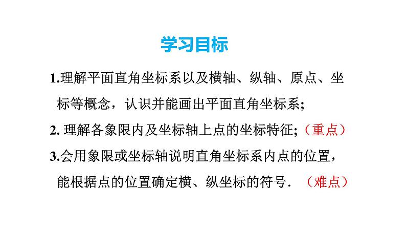 人教版七年级数学下册 7.1.2 平面直角坐标系 课件第2页