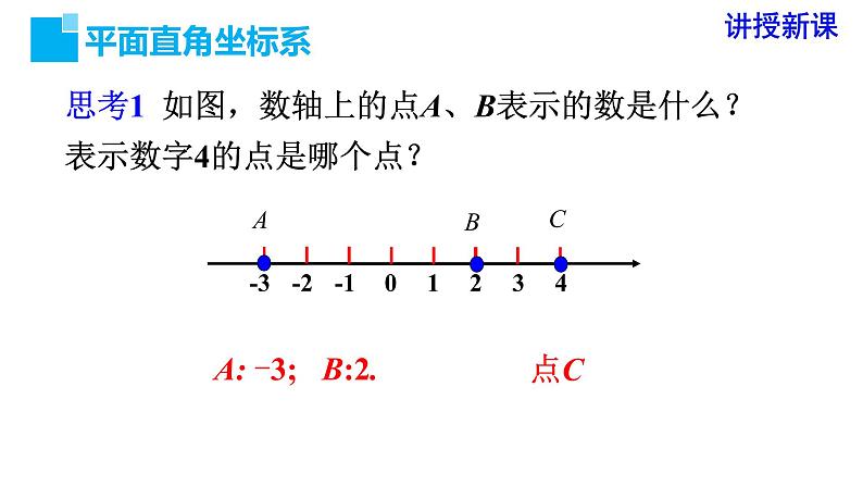 人教版七年级数学下册 7.1.2 平面直角坐标系 课件第6页