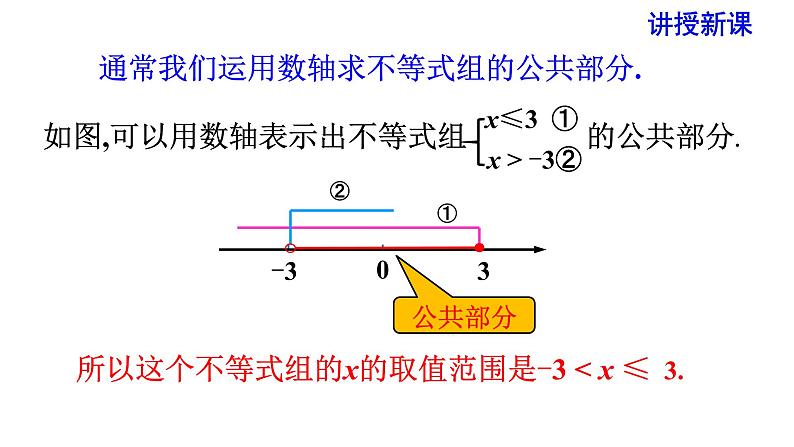 人教版七年级数学下册 9.3 一元一次不等式组 课件07