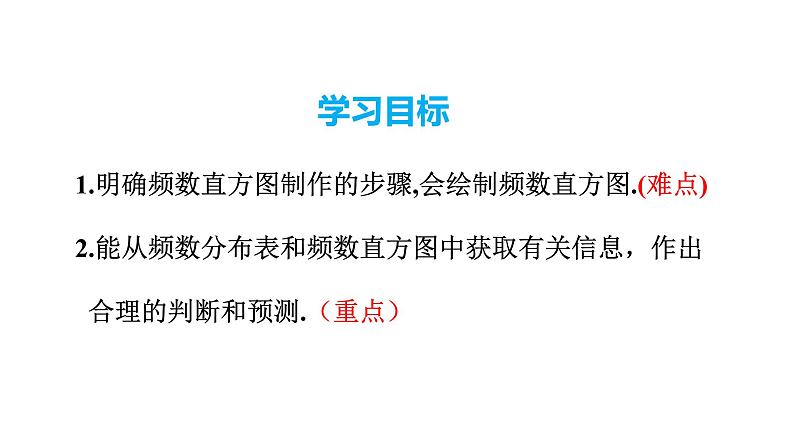 人教版七年级数学下册 10.2 直方图 课件第2页