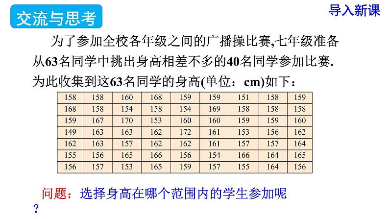 人教版七年级数学下册 10.2 直方图 课件第3页