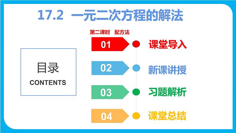 17.2 一元二次方程的解法 第二课时 配方法（课件）-2021-2022学年八年级数学沪科版下册第1页