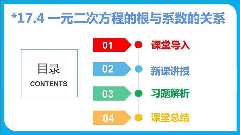 17.4 一元二次方程的根与系数的关系（课件）-2021-2022学年八年级数学沪科版下册01