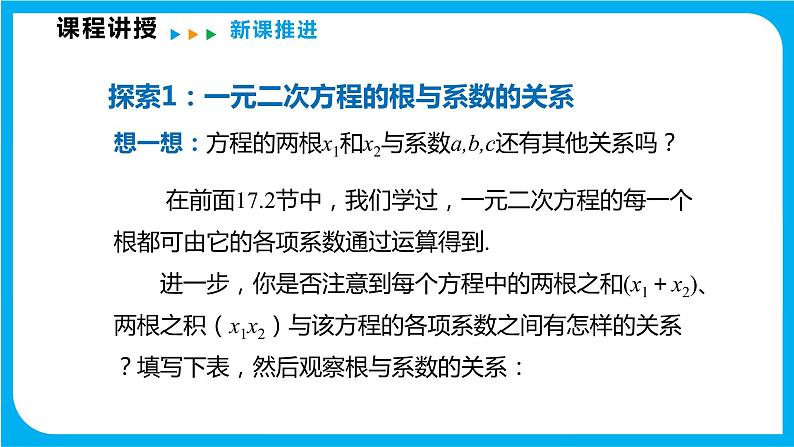 17.4 一元二次方程的根与系数的关系（课件）-2021-2022学年八年级数学沪科版下册04