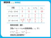 17.4 一元二次方程的根与系数的关系（课件）-2021-2022学年八年级数学沪科版下册
