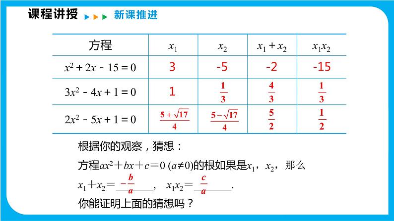 17.4 一元二次方程的根与系数的关系（课件）-2021-2022学年八年级数学沪科版下册05