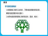 18.1 第一课时 勾股定理（课件）-2021-2022学年八年级数学沪科版下册