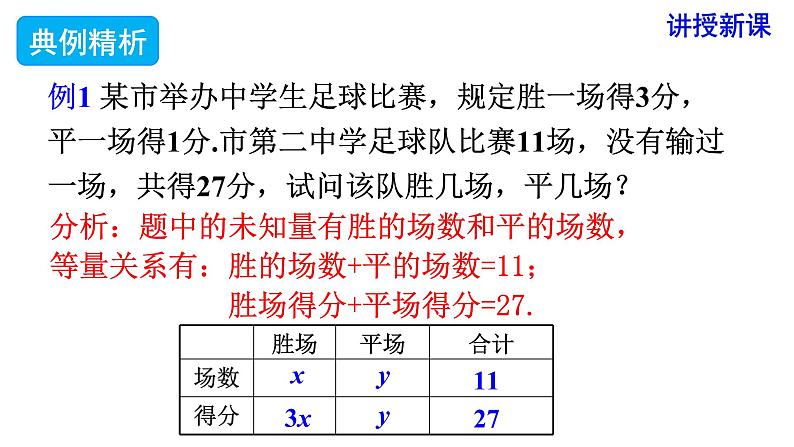 人教版七年级数学下册 8.3 第1课时 利用二元一次方程组解决实际问题 课件第6页