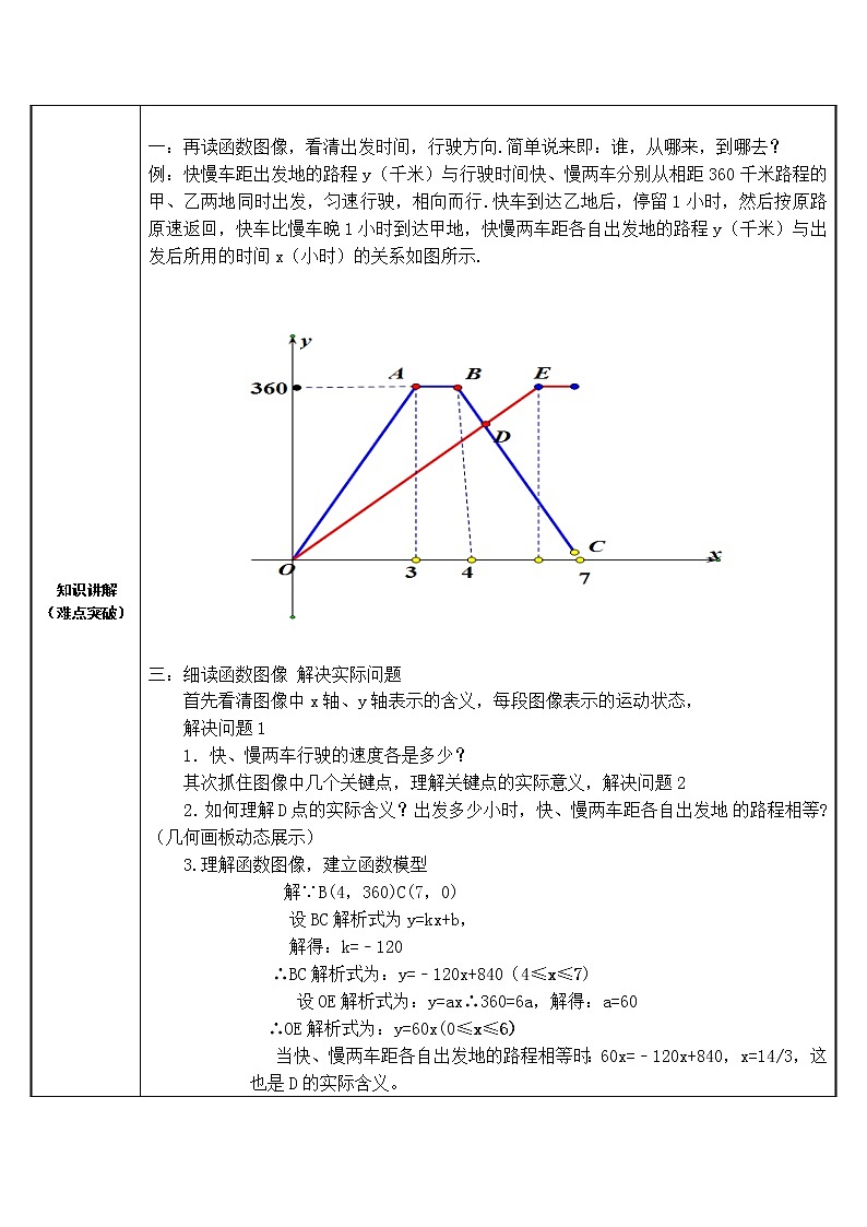 第十九章  19.2一次函数的应用—行程问题教案第2页