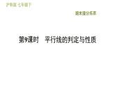滬科版七年級(jí)下冊(cè)數(shù)學(xué) 期末提分練案 第9課時(shí)　平行線的判定與性質(zhì) 習(xí)題課件