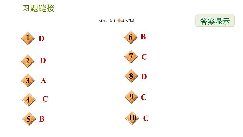 沪科版七年级下册数学 期末提分练案 第2课时　解一元一次不等式与不等式组 习题课件第2页