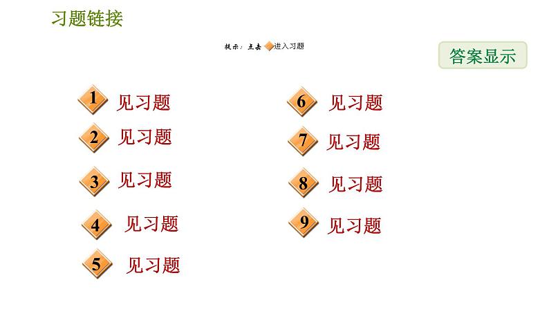 沪科版七年级下册数学 第10章 专题技能训练(九)  1.相交线、平行线中角的计算的四种常见类型 习题课件第2页