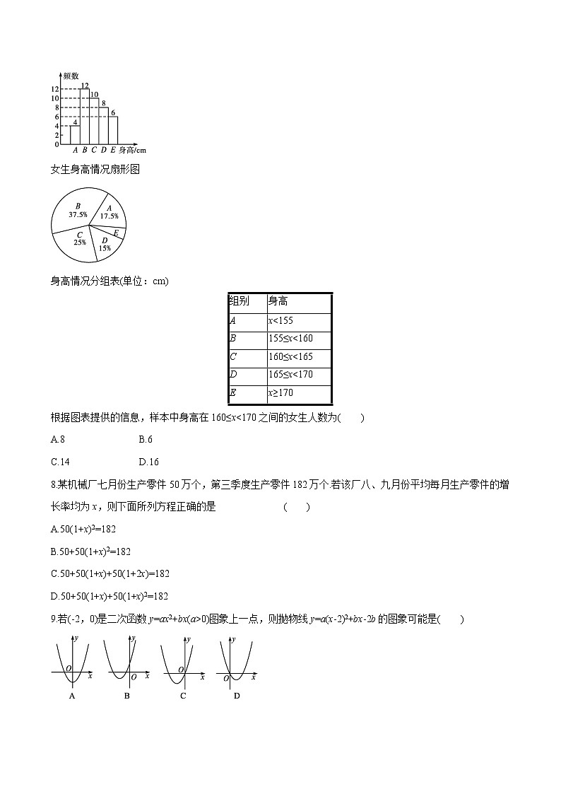 2022届初中数学二轮复习 92分基础练(三)第2页