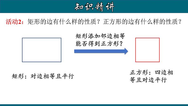 人教版八年级数学下册 18.2.7 正方形的判定 课件08