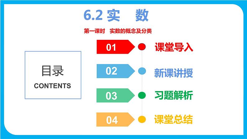 6.2  实数  第一课时 实数的概念及分类（课件）-2021-2022学年七年级数学沪科版下册01