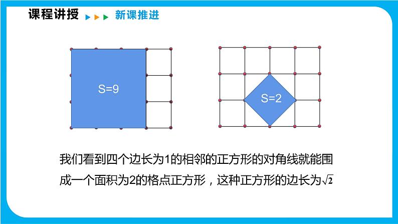 6.2  实数  第一课时 实数的概念及分类（课件）-2021-2022学年七年级数学沪科版下册07