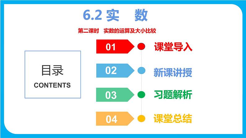 6.2  实数  第二课时 实数的运算及大小比较（课件）-2021-2022学年七年级数学沪科版下册第1页