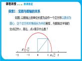 6.2  实数  第二课时 实数的运算及大小比较（课件）-2021-2022学年七年级数学沪科版下册