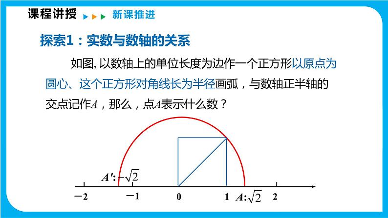 6.2  实数  第二课时 实数的运算及大小比较（课件）-2021-2022学年七年级数学沪科版下册第5页